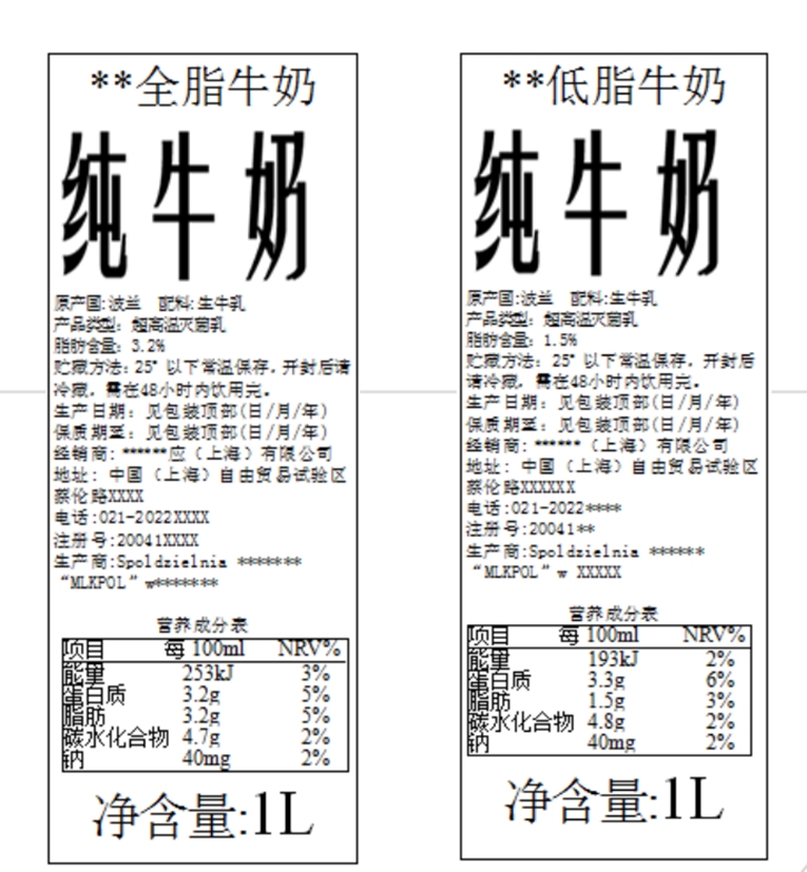 波蘭牛奶進口清關資料