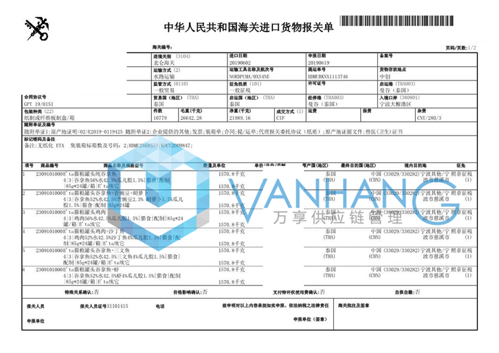 泰國寵物食品進口清關資料