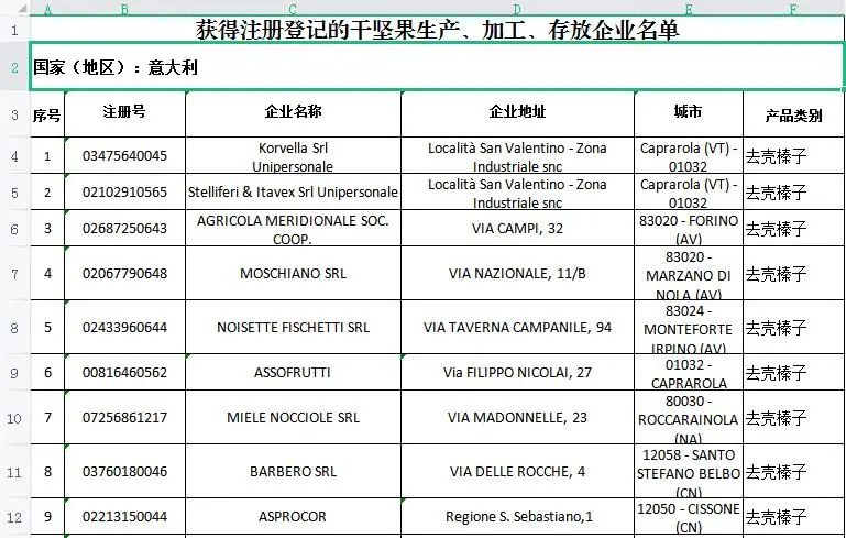 新加坡進口干堅果報關