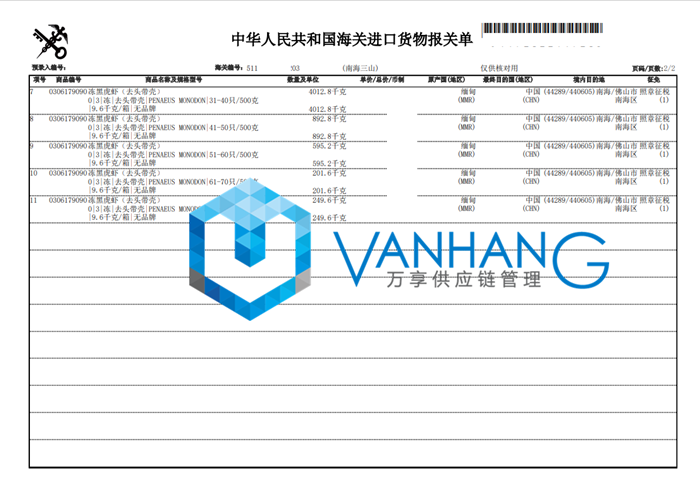 緬甸凍黑虎蝦進口報關 (2)_副本_副本.png