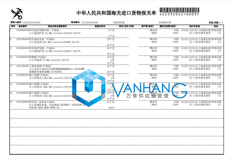 摩洛哥化妝品半成品進口報關資料